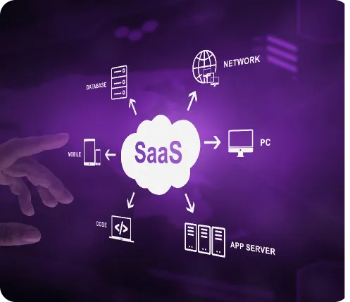 enterpriseSaaS